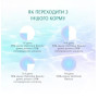 Сухой корм для кошек Optimeal Beauty Harmony с успокаивающим эффектом (морепродукты) 1.5 (кг)