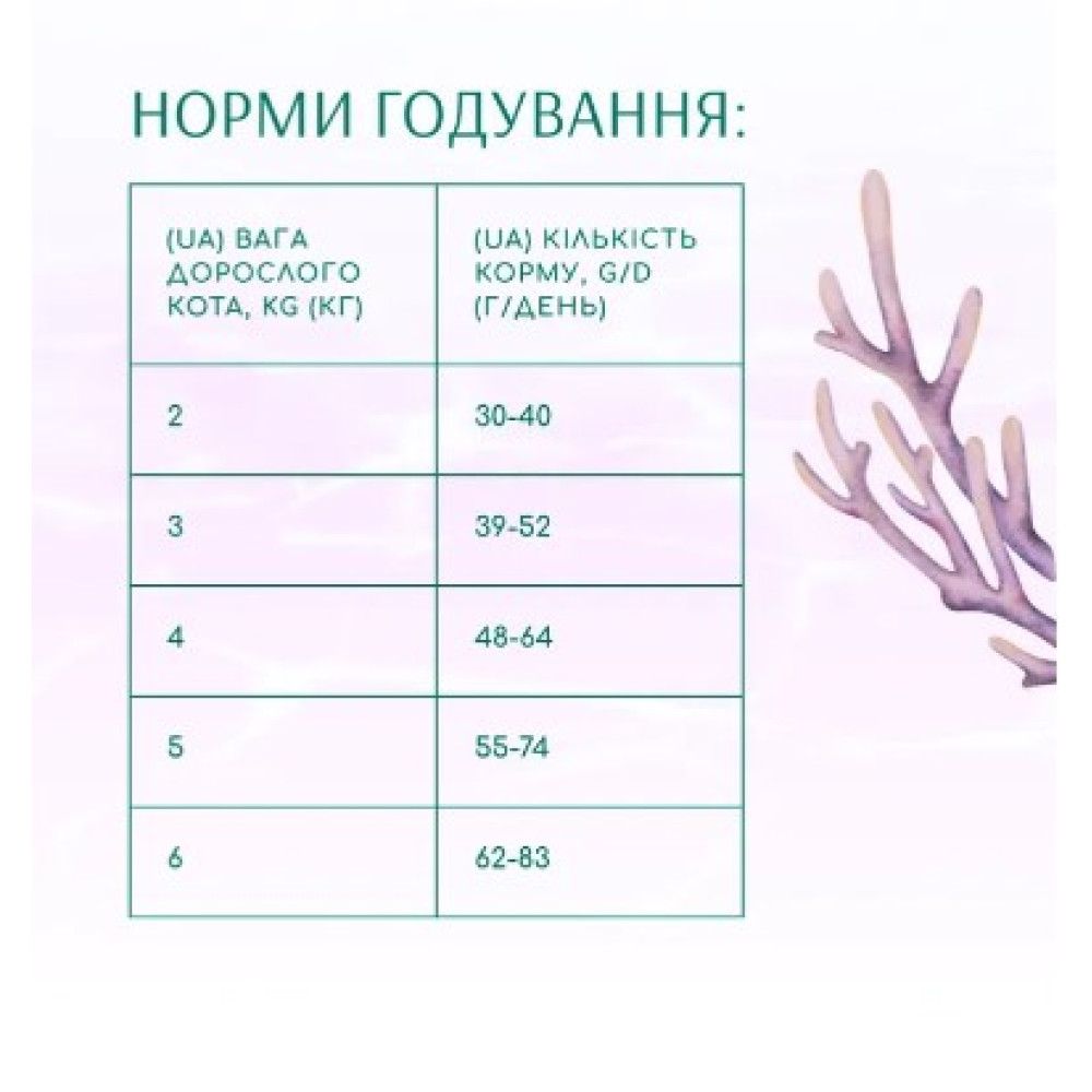 Сухой корм для кошек Optimeal Beauty Harmony с успокаивающим эффектом (морепродукты) 1.5 (кг)