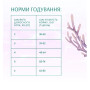 Сухой корм для кошек Optimeal Beauty Harmony с успокаивающим эффектом (морепродукты) 1.5 (кг)