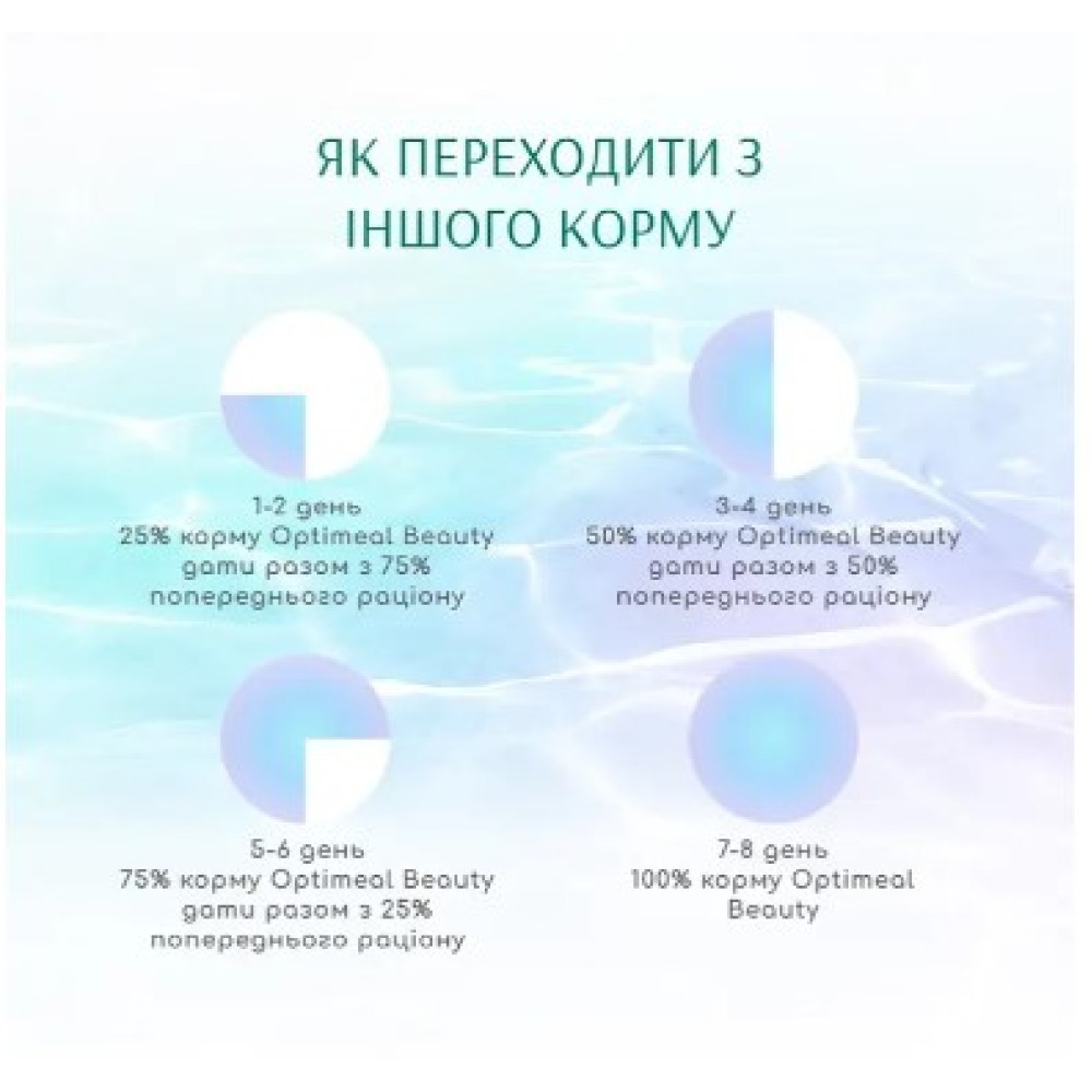 Сухий корм для кішок Optimeal Beauty Fitness (морепродукти) 4 (кг)