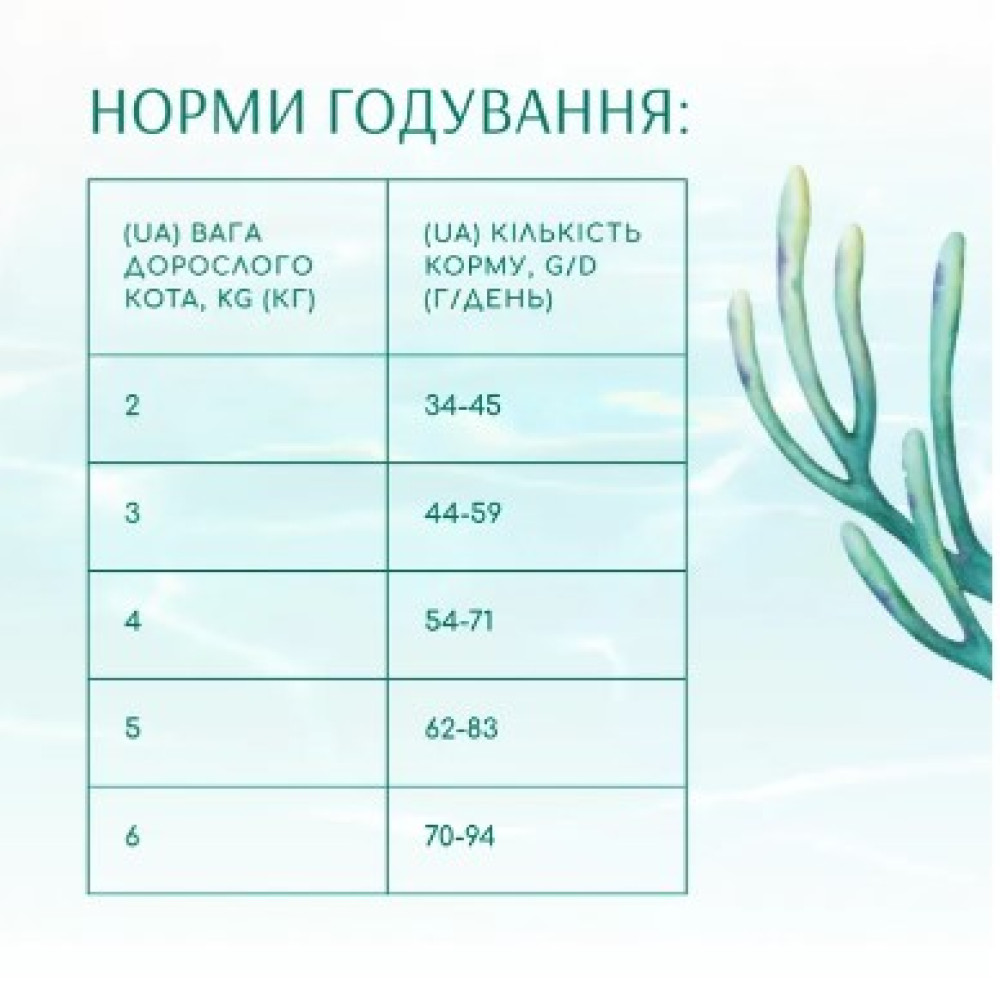 Сухий корм для кішок Optimeal Beauty Fitness (морепродукти) 4 (кг)