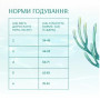Сухий корм для кішок Optimeal Beauty Fitness (морепродукти) 4 (кг)