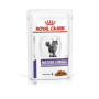 Вологий корм для кішок Royal Canin Mature Consult Feline Pouches 12 шт х 85 г