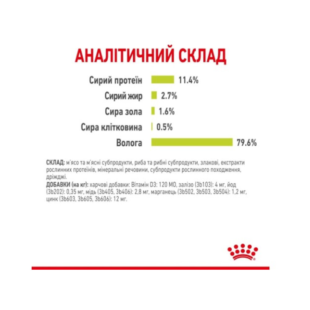 Влажный корм для привередливых к запаху кошек Royal Canin Sensory Smell в соусе 12 шт х 85 г