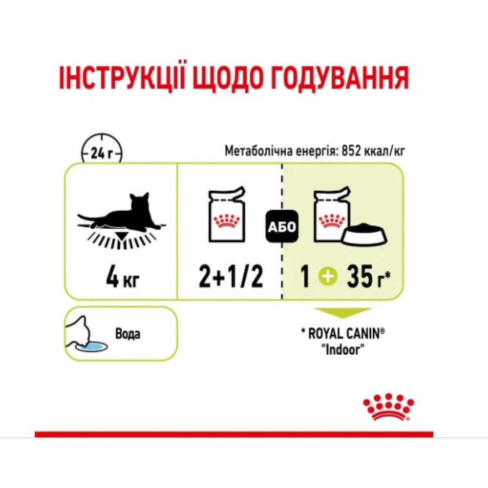 Влажный корм для привередливых к запаху кошек Royal Canin Sensory Smell в соусе 12 шт х 85 г