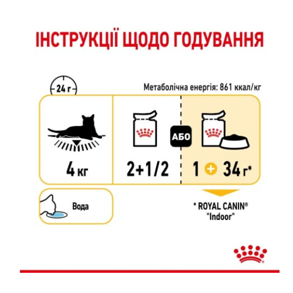 Влажный корм для привередливых к вкусу кошек Royal Canin Sensory Taste в соусе 12 шт х 85 г