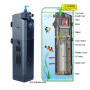 Фільтр внутрішній SunSun JUP-22 UV для акваріума до 250 л