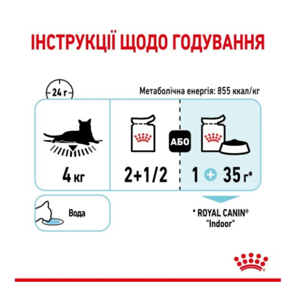 Влажный корм для кошек для стимуляции тактильных рецепторов ротовой полости Royal Canin Sensory Feel в соусе 12 шт х 85 г