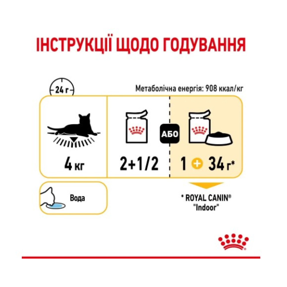Влажный корм для привередливых ко вкусу кошек Royal Canin Sensory Taste в желе 12 шт х 85 г