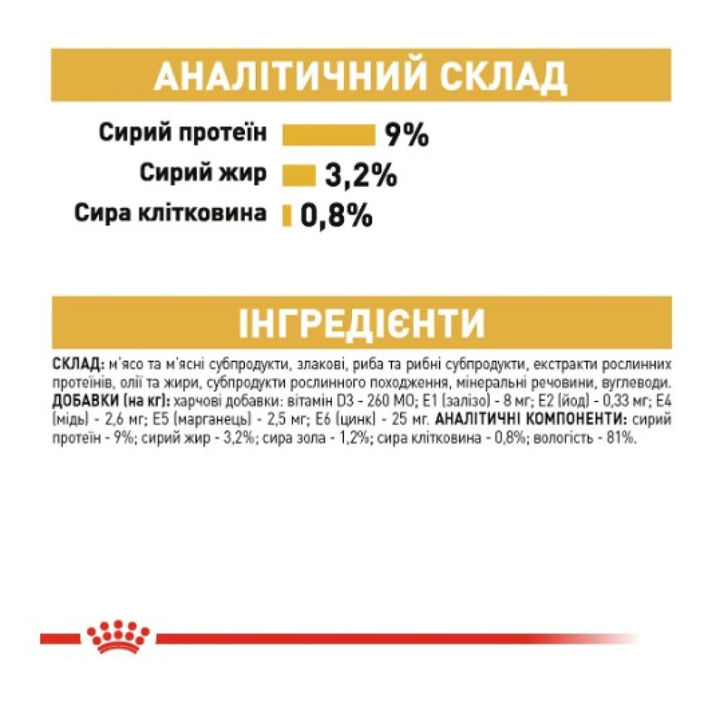 Вологий корм для дорослих кішок породи британська короткошерста Royal Canin British Shorthair Adult 12 шт х 85 г