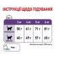 Сухой корм Royal Canin Appetite control корм для стерилизованных котов от 1 до 7 лет, 2 кг