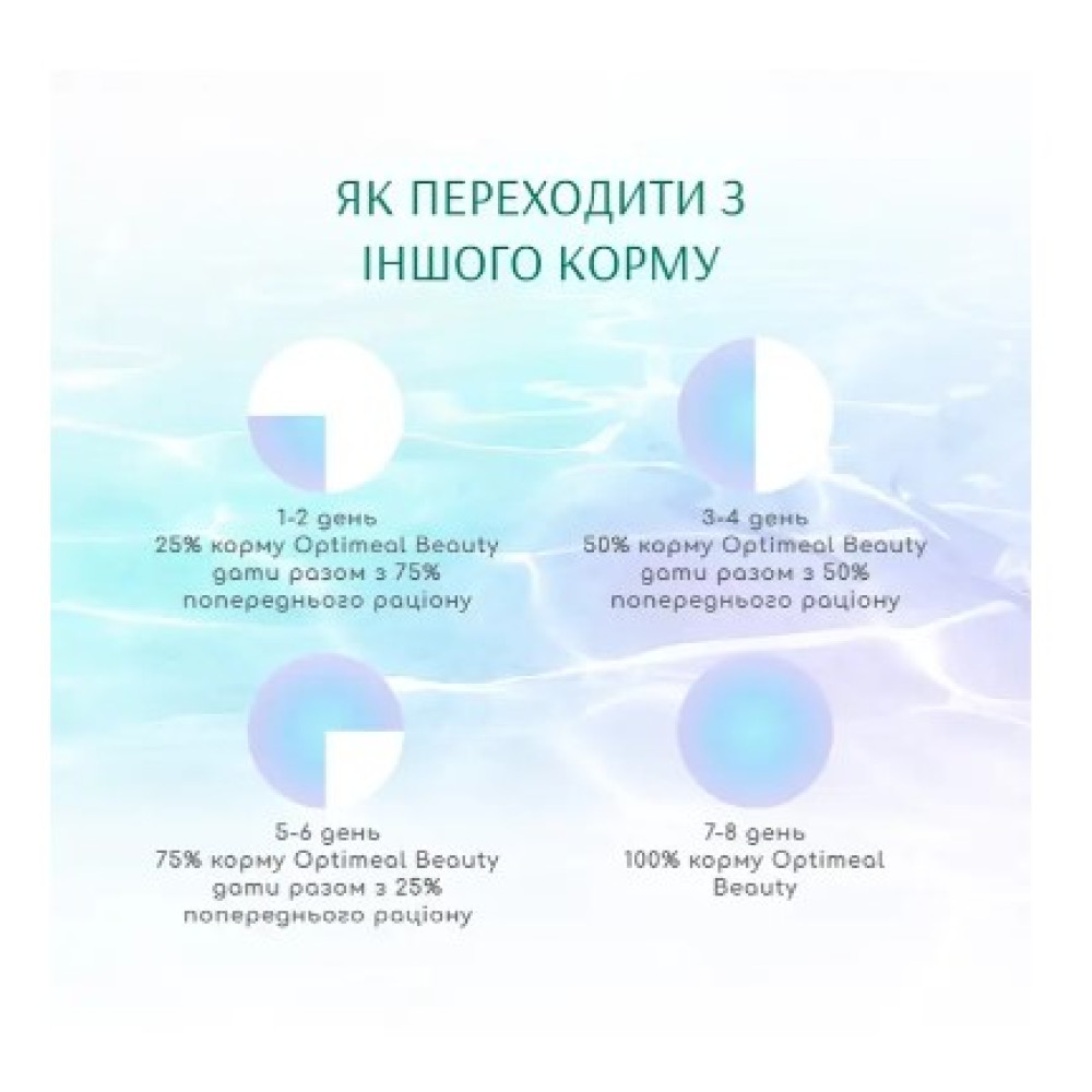 Влажный корм для кошек Optimeal Beauty Harmony 12 шт по 70 г (тунец)