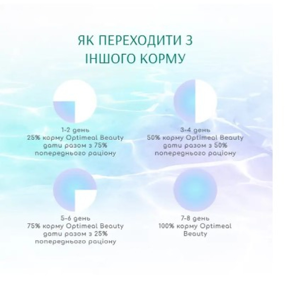Вологий корм для кішок Optimeal Beauty Fitness 12 шт по 70 г (тунець з креветками)
