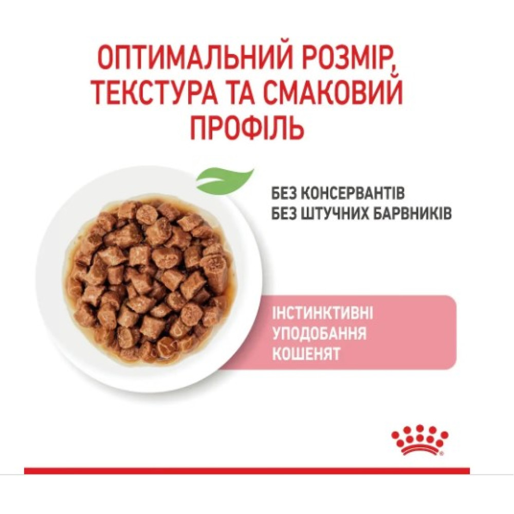 Влажный корм для стерилизованных котят Royal Canin Kitten Sterilised в соусе 12 шт х 85 г