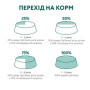 Сухой корм для взрослых собак крупных пород Optimeal (курица) 1.5 (кг)