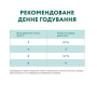 Влажный корм для кошек Optimeal pouch 12 шт по 85 г (с форелью в кремовом в соусе)