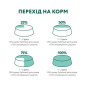 Влажный корм для кошек Optimeal pouch 12 шт по 85 г (с форелью в кремовом в соусе)