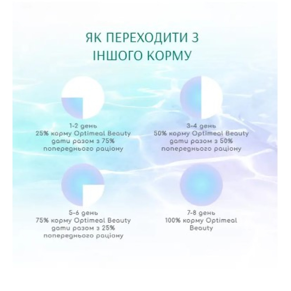 Cухой беззерновой корм для собак всех пород Optimeal Beauty Fitness Healthy Weight & Joints (морепродукты) 10 (кг)