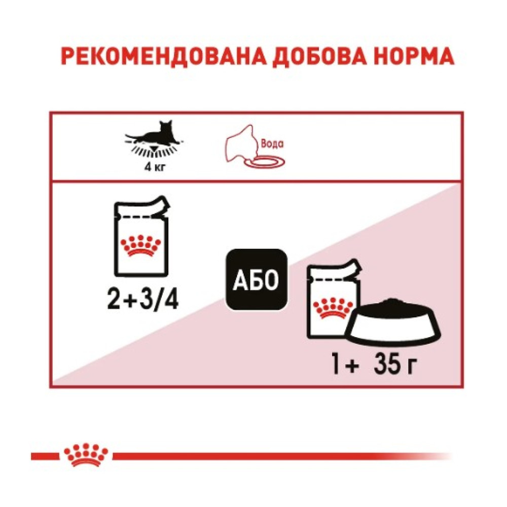 Влажный корм для кошек Royal Canin Instinctive в соусе 12 шт х 85 г