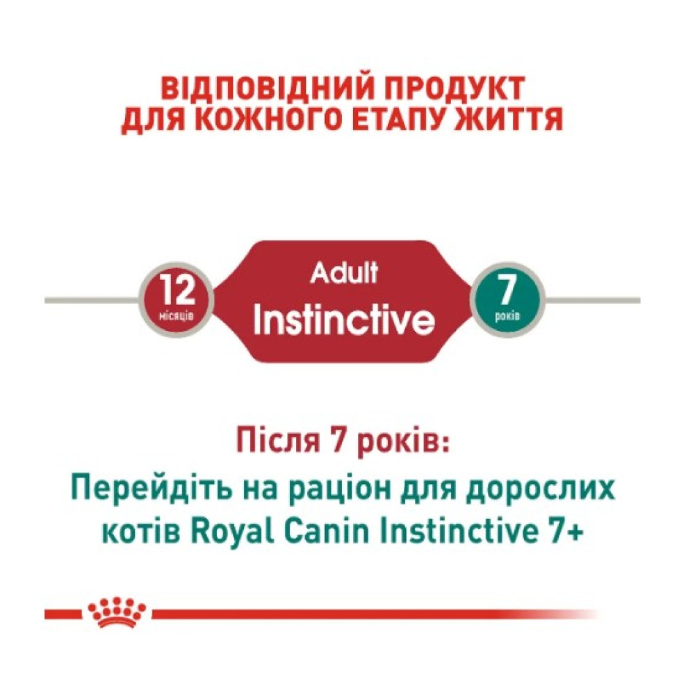 Влажный корм для кошек Royal Canin Instinctive в желе 12 шт х 85 г