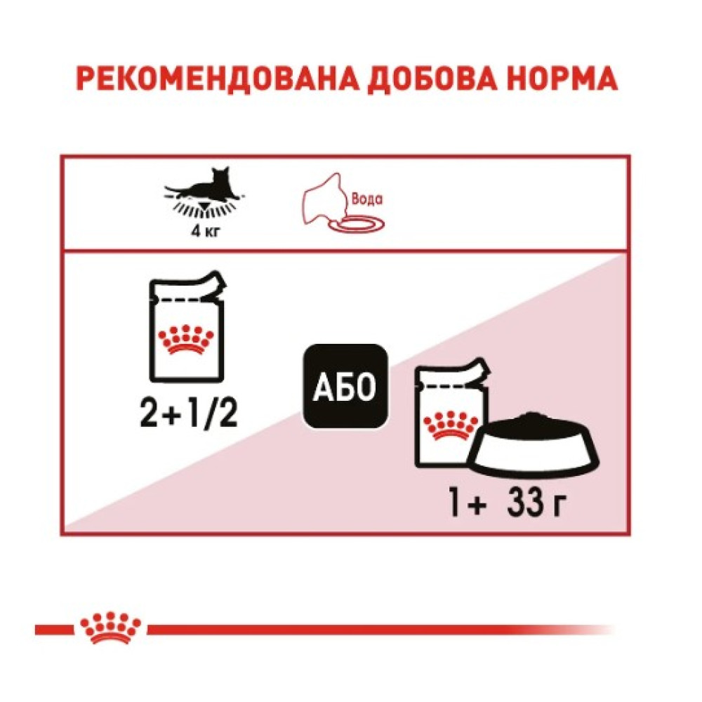Влажный корм для кошек Royal Canin Instinctive в желе 12 шт х 85 г