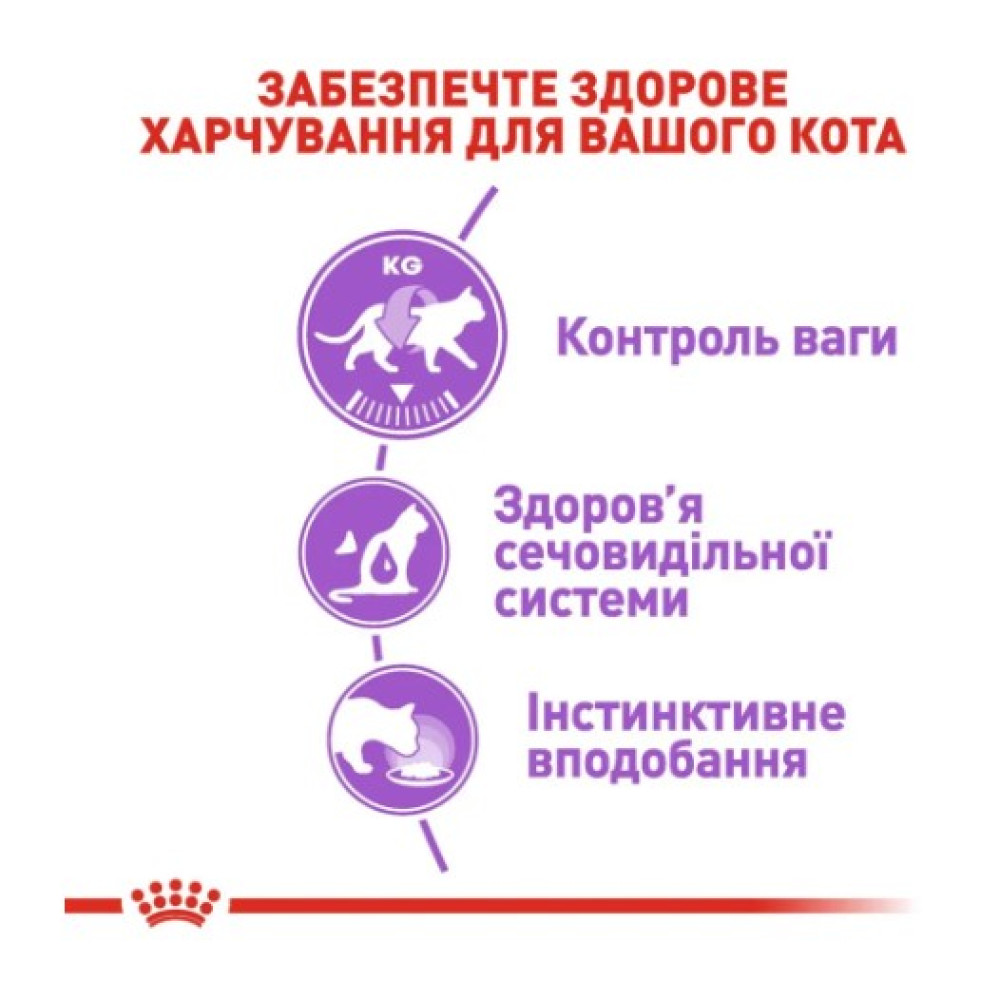 Влажный корм для стерилизованных кошек Royal Canin Sterilised в соусе 12 шт х 85 г