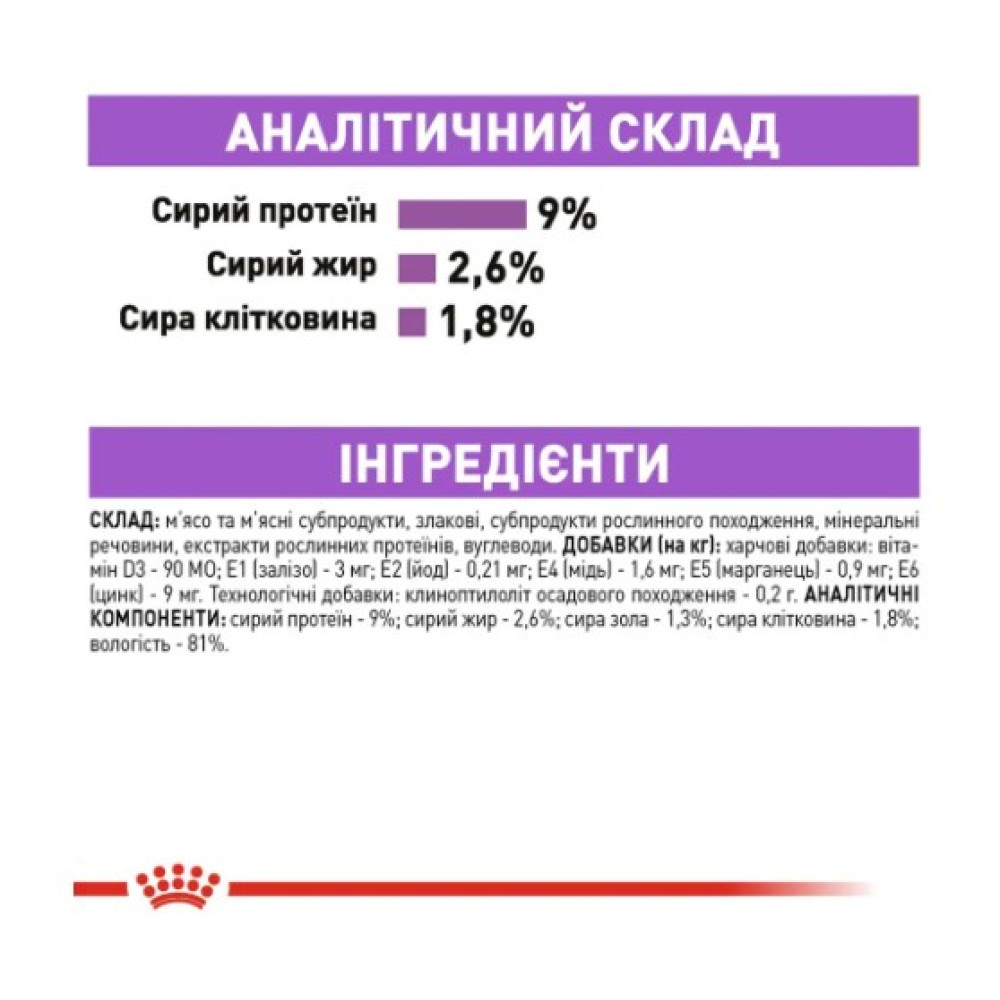Влажный корм для стерилизованных кошек Royal Canin Sterilised в соусе 12 шт х 85 г