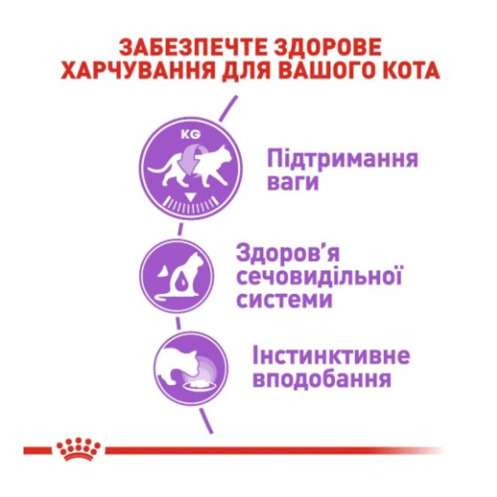 Royal Canin Sterilised Loaf