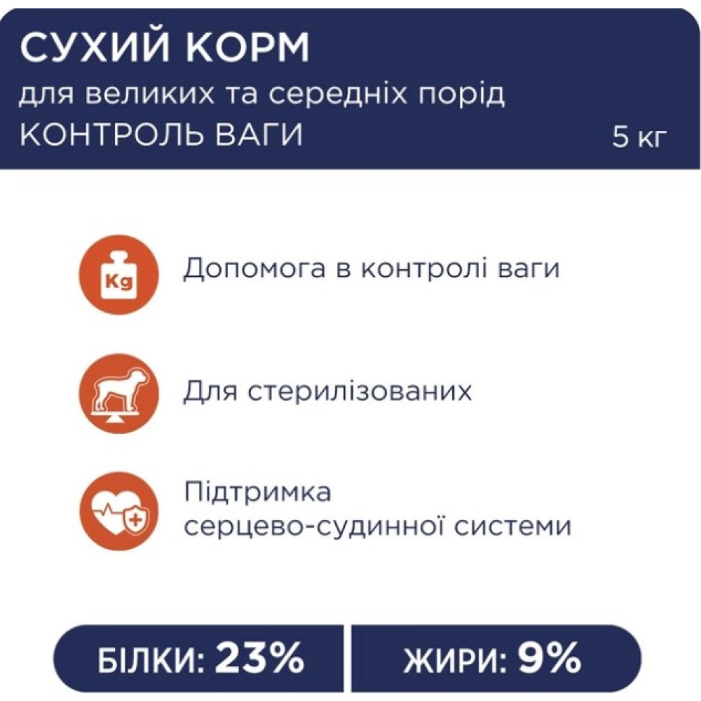 Сухой корм для стерилизованных собак средних и больших пород Club 4 Paws Premium 5 кг (индейка)