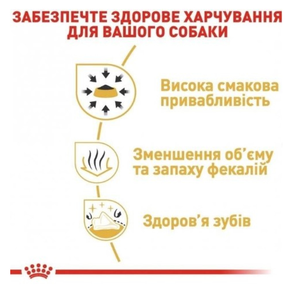 Сухой корм Royal Canin Chihuahua Adult для взрослых собак породы чихуахуа от 8 месяцев и старше 1.5 (кг)