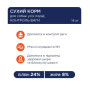 Сухой корм для собак всех пород Club 4 Paws Premium контроль веса 14 кг (курица)