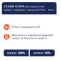 Сухий корм для дорослих собак середніх порід Club 4 Paws Premium 14 кг (качка)