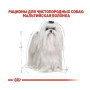 Сухой корм Royal Canin Maltese Adult  для собак породи мальтезе от 10 месяцев 500 (г)