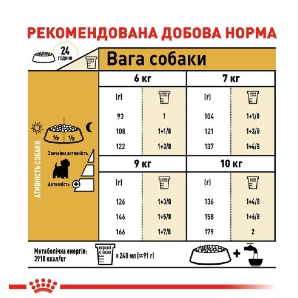 Сухий корм Royal Canin West Highland White Terrier Adult для дорослих собак породи вест-хайленд-уайт-тер'єр, 3 кг