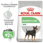 Сухий корм Royal Canin Mini Digestive Care для собак малих порід із чутливим травленням, 3 кг