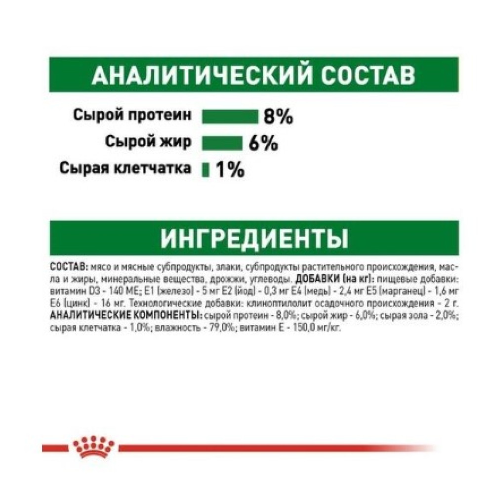 Влажный корм Royal Canin Mini Puppy для щенков мелких пород до 10 месяцев (кусочки в соусе), 12х85г