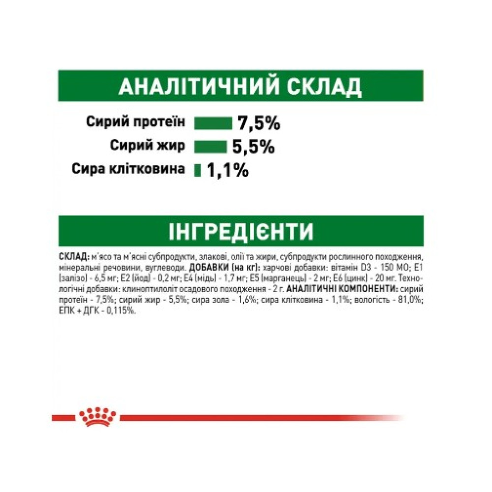Влажный корм Royal Canin Mini Adult для взрослых собак мелких пород, 12х85 г