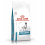 Сухой корм для собак Royal Canin Hypoallergenic Canine при пищевой аллергии 2 (кг)