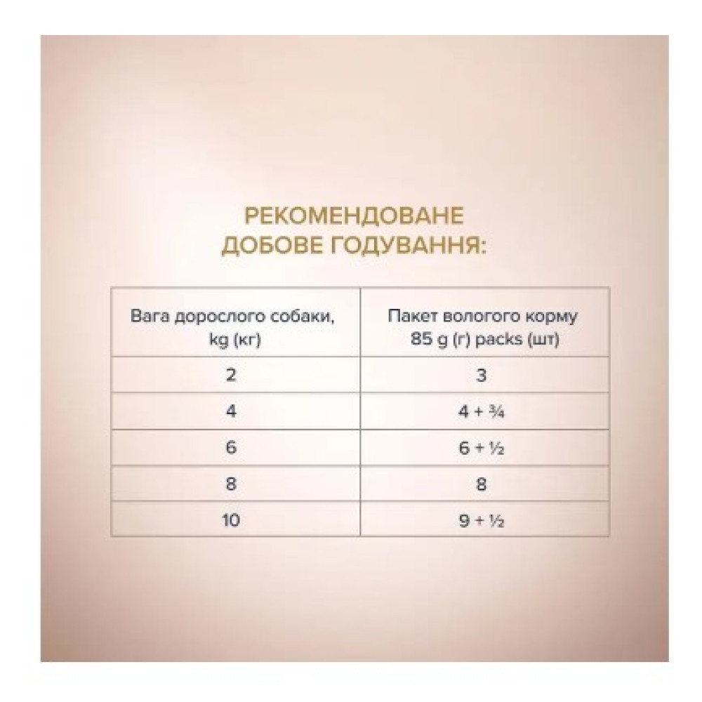 Влажный корм для взрослых собак малых пород Club 4 Paws Premium Selection pouch 12 шт по 85 г (говядина и овощи в соусе)