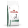 Сухой корм для собак с избыточным весом Royal Canin Satiety Weight Management Canine 1.5 (кг)
