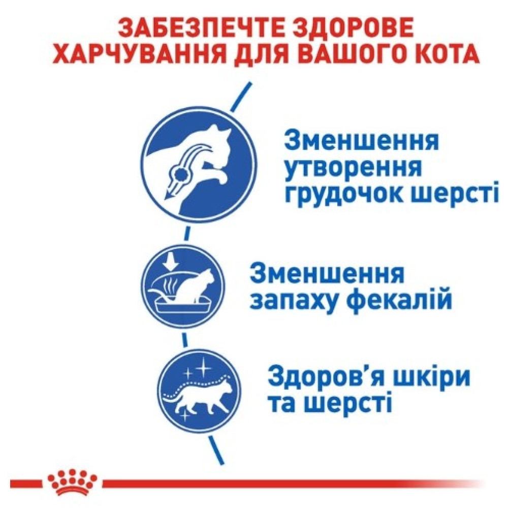 Сухой корм Royal Canin INDOOR LONG HAIR для домашних длинношерстных кошек, 2 кг