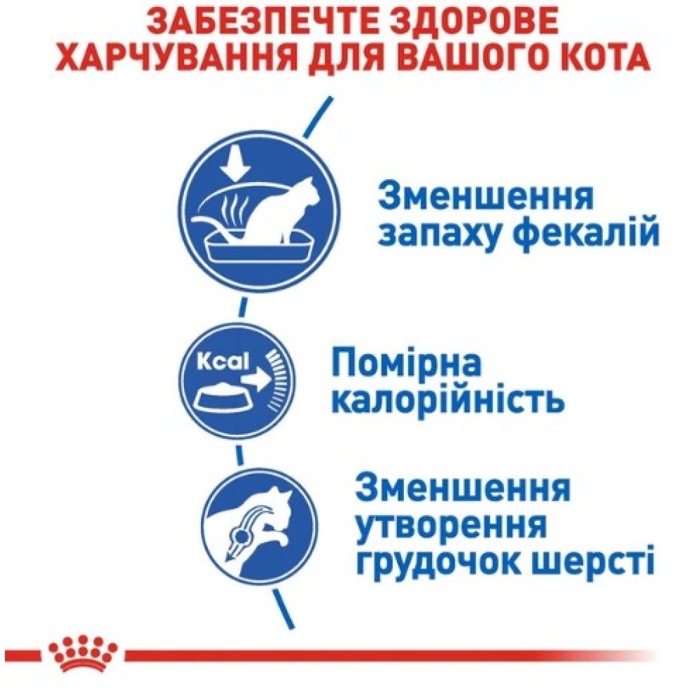 Сухой корм для домашних кошек Royal Canin Indoor 400 (г)