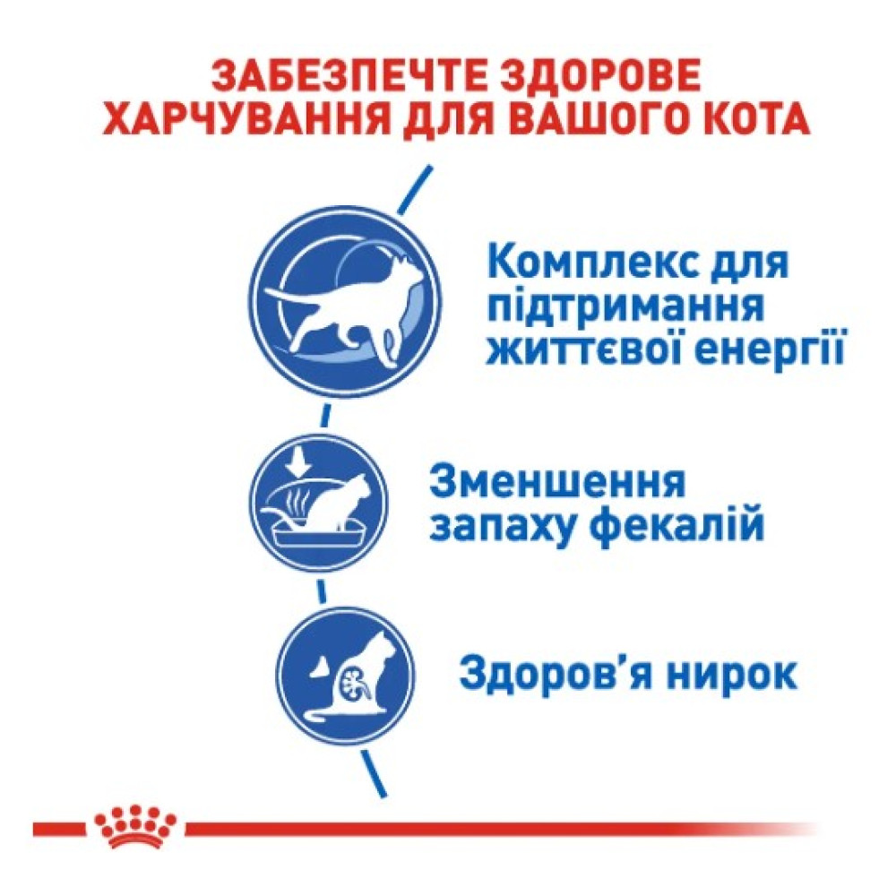 Сухой корм Royal Canin Indoor 7+ для кошек, живущих в помещении 1.5 (кг)
