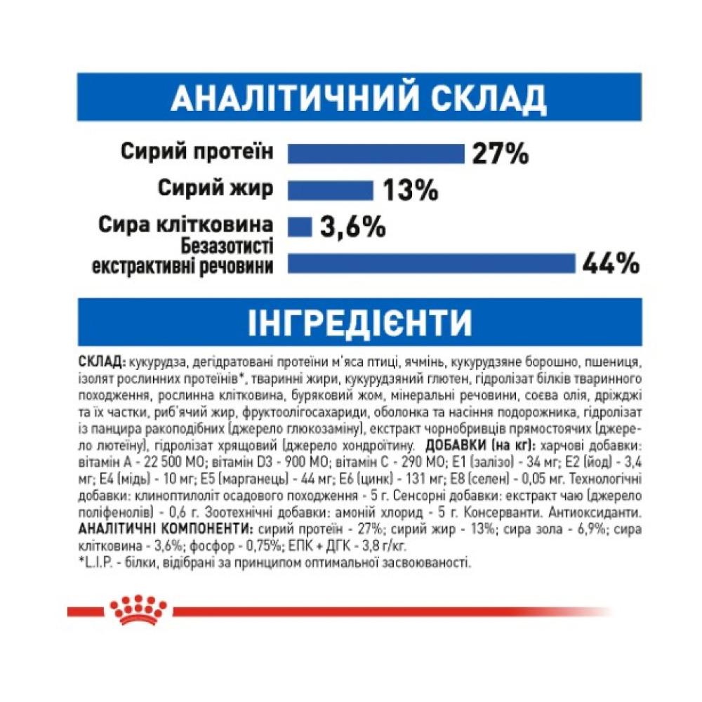 Сухой корм Royal Canin Indoor 7+ для кошек, живущих в помещении 1.5 (кг)