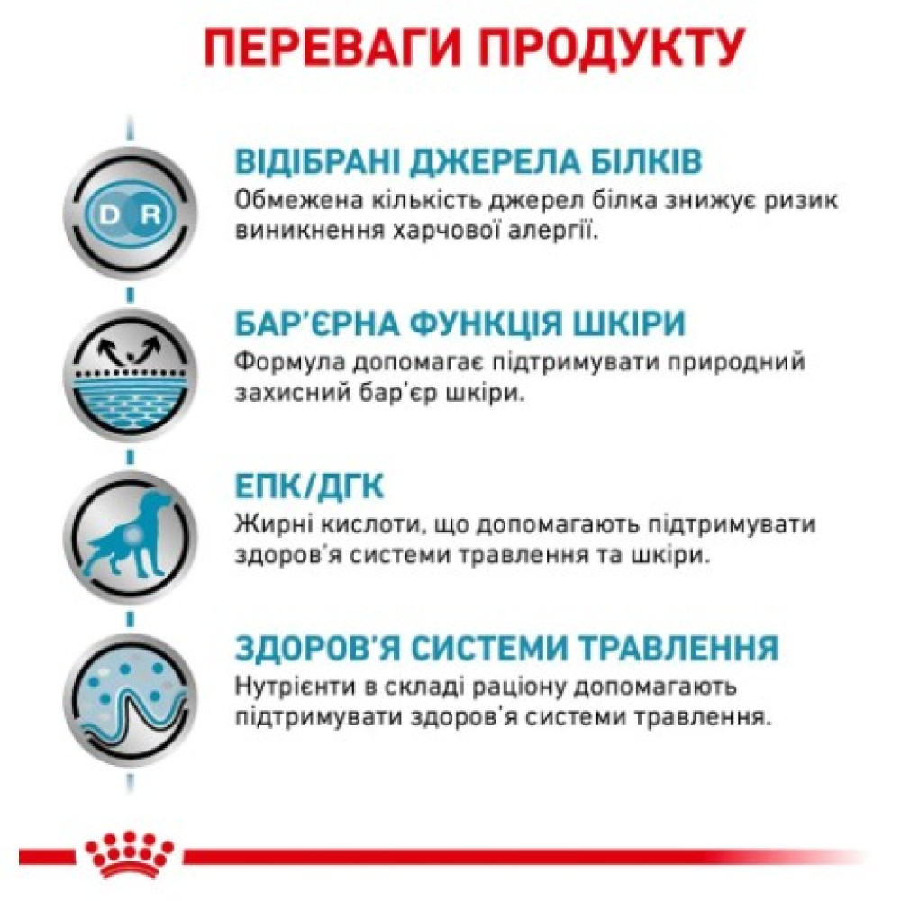 Вологий корм для собак з чутливим травленням Royal Canin Sensitivity Control Canine Duck with Rice Cans 410 г (качка)