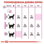 Сухой корм Royal Canin Exigent Aromatic для взрослых кошек привередливых к аромату, 2 кг