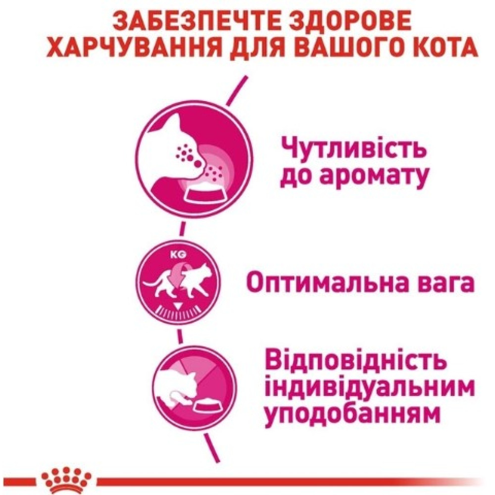 Сухой корм Royal Canin Exigent Aromatic для взрослых кошек привередливых к аромату, 2 кг