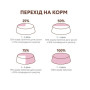 Беззерновой сухой корм для кошек Optimeal (утка и овощи) 4 (кг)