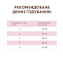 Беззерновой сухой корм для кошек Optimeal (утка и овощи) 4 (кг)