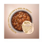 Влажный корм для котов Club 4 Paws Premium Selection 12 шт по 80 г (курица и телятина в соусе)